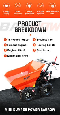 Mini dumper con caricatore a ruota con potenza nominale di 4,1/3600kw/rpm
