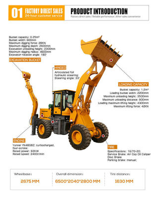 HQ-WZ-25-30 con piccole dimensioni e design professionale