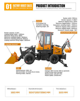Lavori di costruzione Motore diesel caricatore anteriore caricatore retroescalatore con caricatore a ruote da 3 tonnellate
