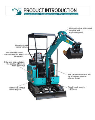 Automazione mini escavatore da 1,7 tonnellate con capacità di secchio di 0,04 m3 e valvola idraulica Eaton