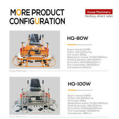 2019*1040*1250mm Tipo di guida Macchina per la trofeo HQ-100W 410KG Elicottero per calcestruzzo Trofeo di potenza per calcestruzzo